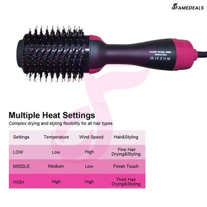 Famedeals™ - 2 in 1 Hot Air Brush One-Step Hair Dryer And Volumizer Styler Electric Ion Blow Dryer Brush Professional Curler Comb Roller