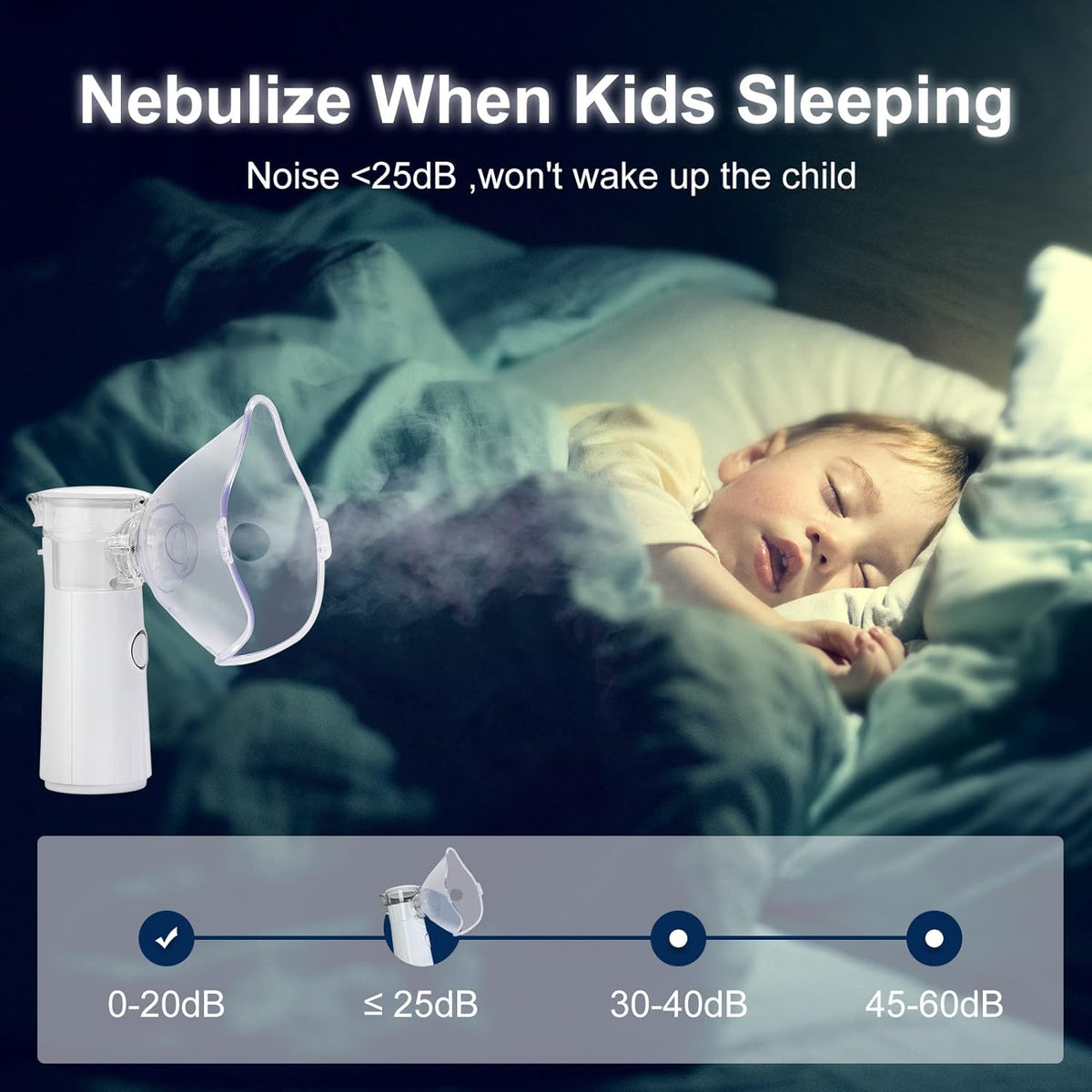 Famedeals™ - Portable Mesh Nebulizer For Kids & Adults