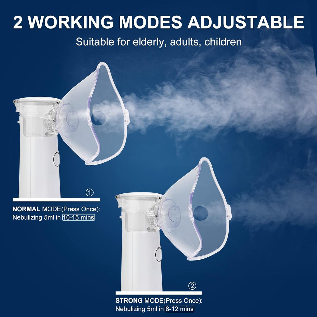 Famedeals™ - Portable Mesh Nebulizer For Kids & Adults