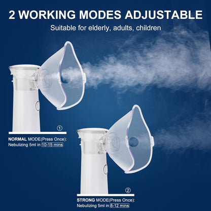Famedeals™ - Portable Mesh Nebulizer For Kids & Adults