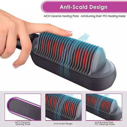 2 In 1 Hair Straightener Comb With 5 Temp 20s Fast Heating & Anti-Scald -  [FREE DELIVERY]